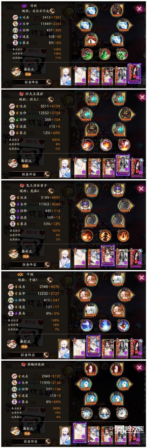 阴阳师破魔伏诛阵容攻略