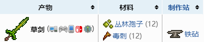 泰拉瑞亚草剑怎么合成?泰拉瑞亚草剑合成表一览
