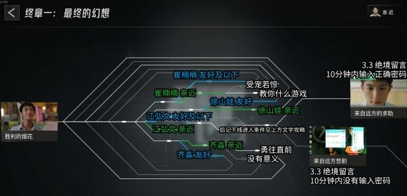 飞越13号房终章1怎么过?飞越13号房终章一攻略