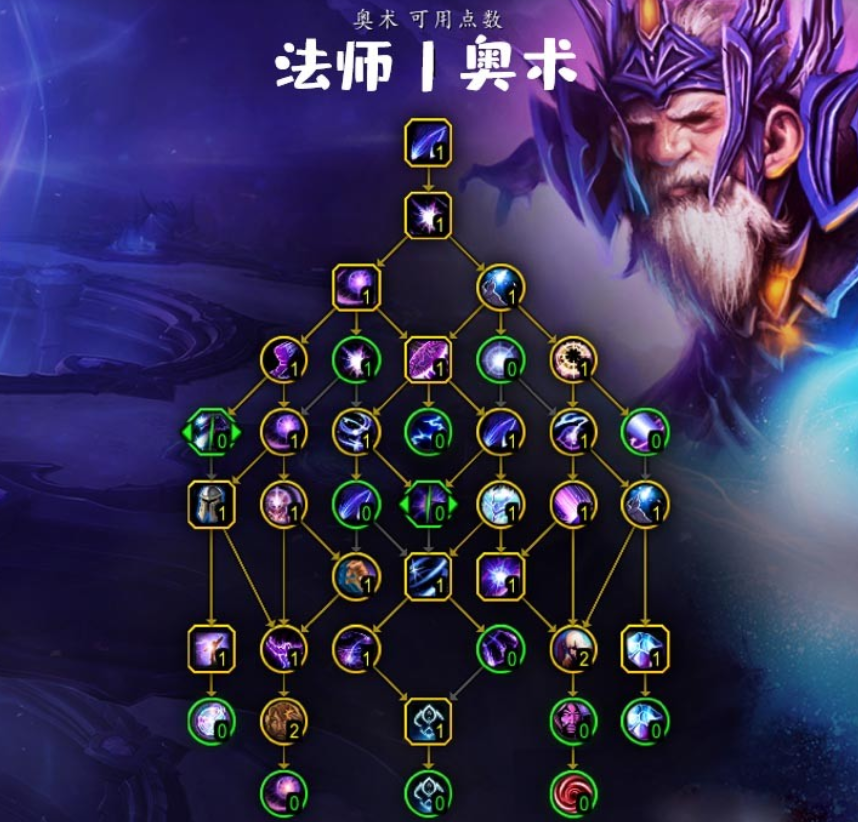 魔兽世界10.0奥法天赋怎么加点?wow10.0奥法天赋加点推荐