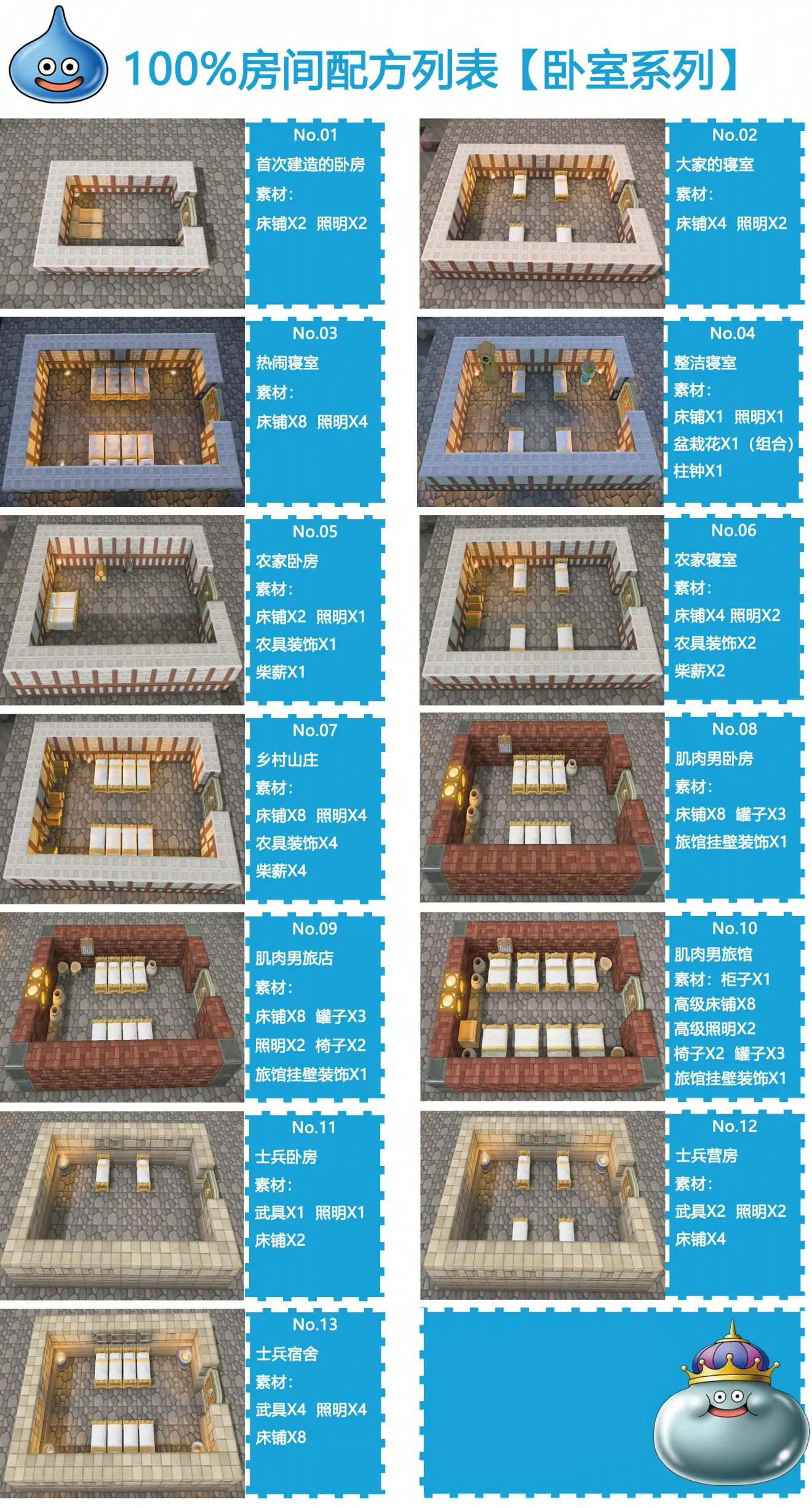 勇者斗恶龙建造者2攻略 房间配方+素材岛全收集+建造者布局