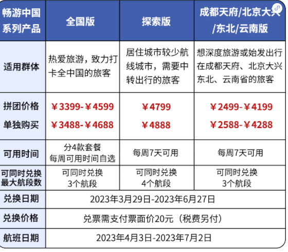 南航畅游中国2023多少钱?南航2023随心飞价格表一览