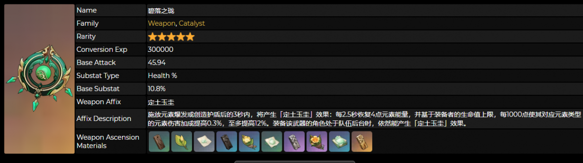 原神碧落之珑满精效果怎么样?原神碧落之珑满精效果图一览