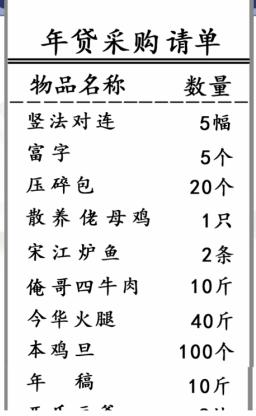 汉字找茬王年货采购清单改正38个错处在哪里答案大全